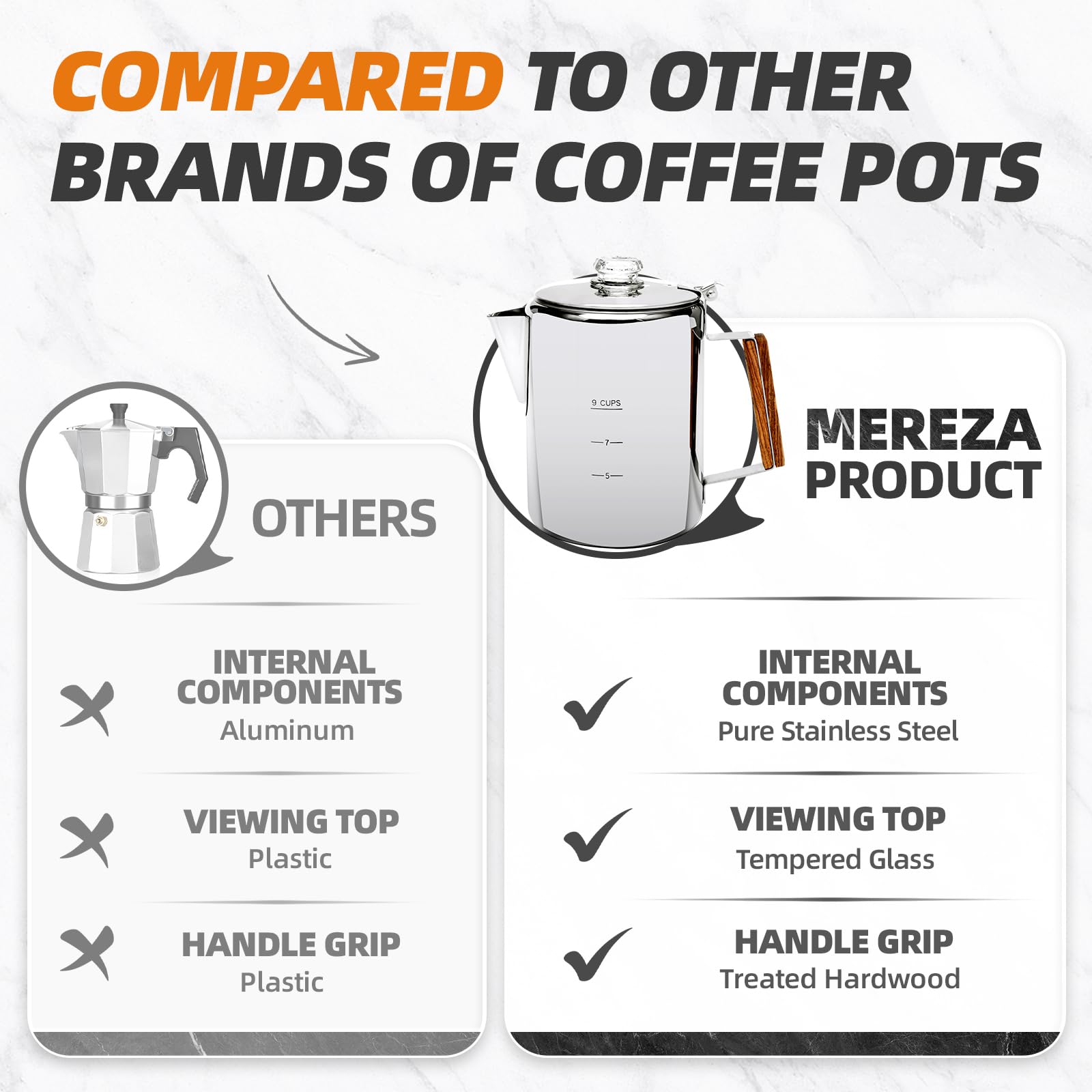 MEREZA Camping Coffee Pot Stovetop Coffee Maker Percolator Campfire Coffee Pot Stainless Steel Coffee Pot Camping Outdoors Home 9 Cup No Aluminum & Plastic Fast Brew