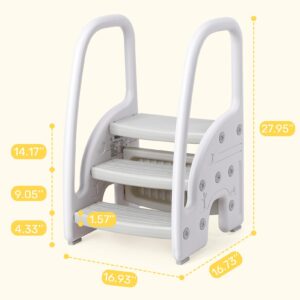 GAOMON Toddler Step Stool, Kids Step Stool with Handles Sides, Plastic 3 Step Stool for Bathroom Sink,Kitchen Counter,Toilet Potty Training, Stepping Standing Stool Helper Lightweight Non-Slip