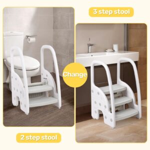 GAOMON Toddler Step Stool, Kids Step Stool with Handles Sides, Plastic 3 Step Stool for Bathroom Sink,Kitchen Counter,Toilet Potty Training, Stepping Standing Stool Helper Lightweight Non-Slip