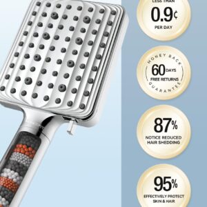 MakeFit Filtered Shower Head - 6 Modes High Pressure Handheld Shower Head with Filter Mineral Beads, Detachable Handheld Showerhead Set with Stainless Steel Hose and Shower Arm Bracket