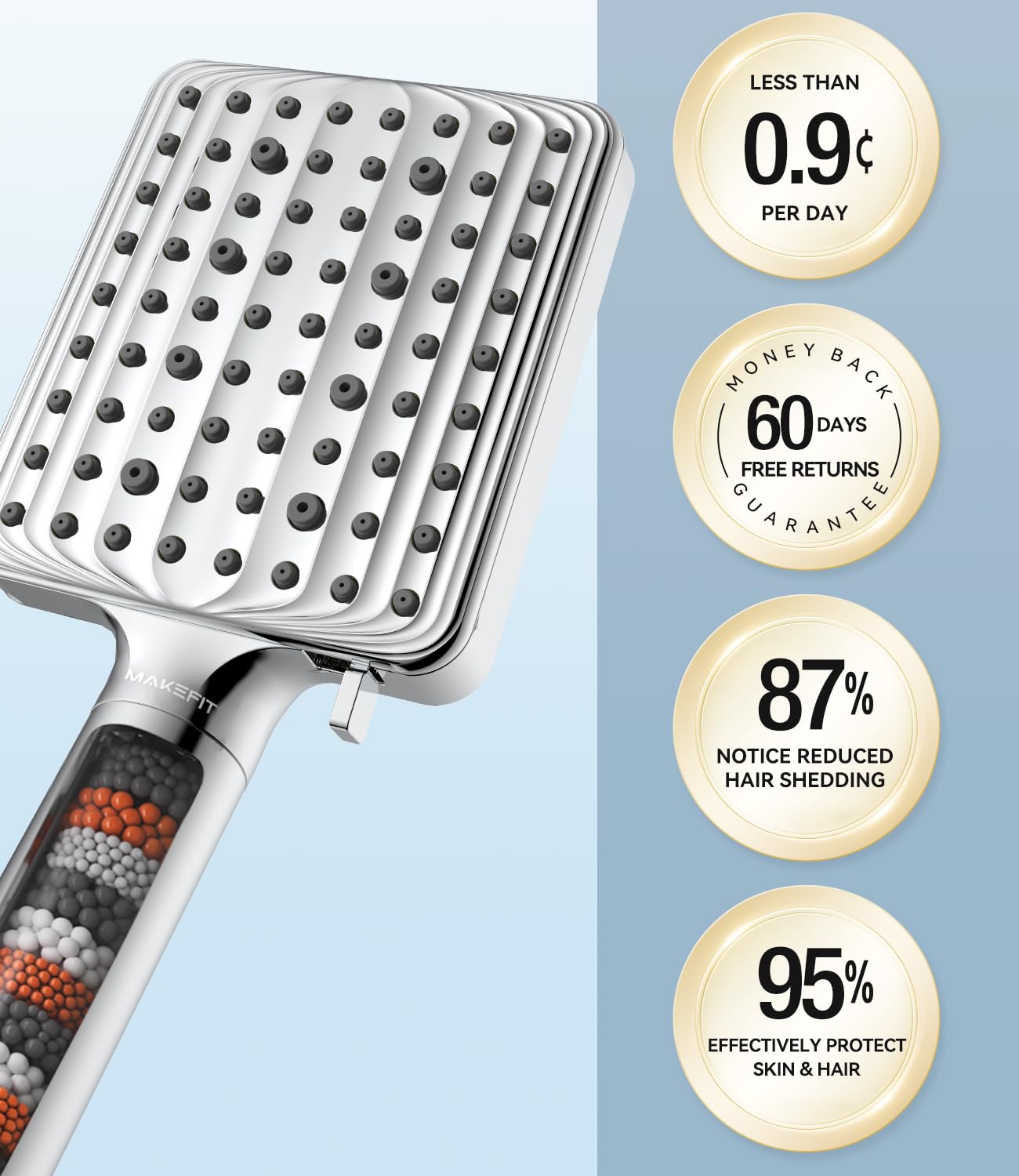 MakeFit Filtered Shower Head - 6 Modes High Pressure Handheld Shower Head with Filter Mineral Beads, Detachable Handheld Showerhead Set with Stainless Steel Hose and Shower Arm Bracket