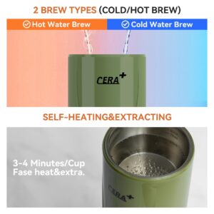 CERA+ Portable Espresso Machine, Self-Heating Electric Coffee Maker, 20 Bar Pressure Compatible with NS Pods & Ground Coffee for Travel, Camping, Office, Home(Cream)