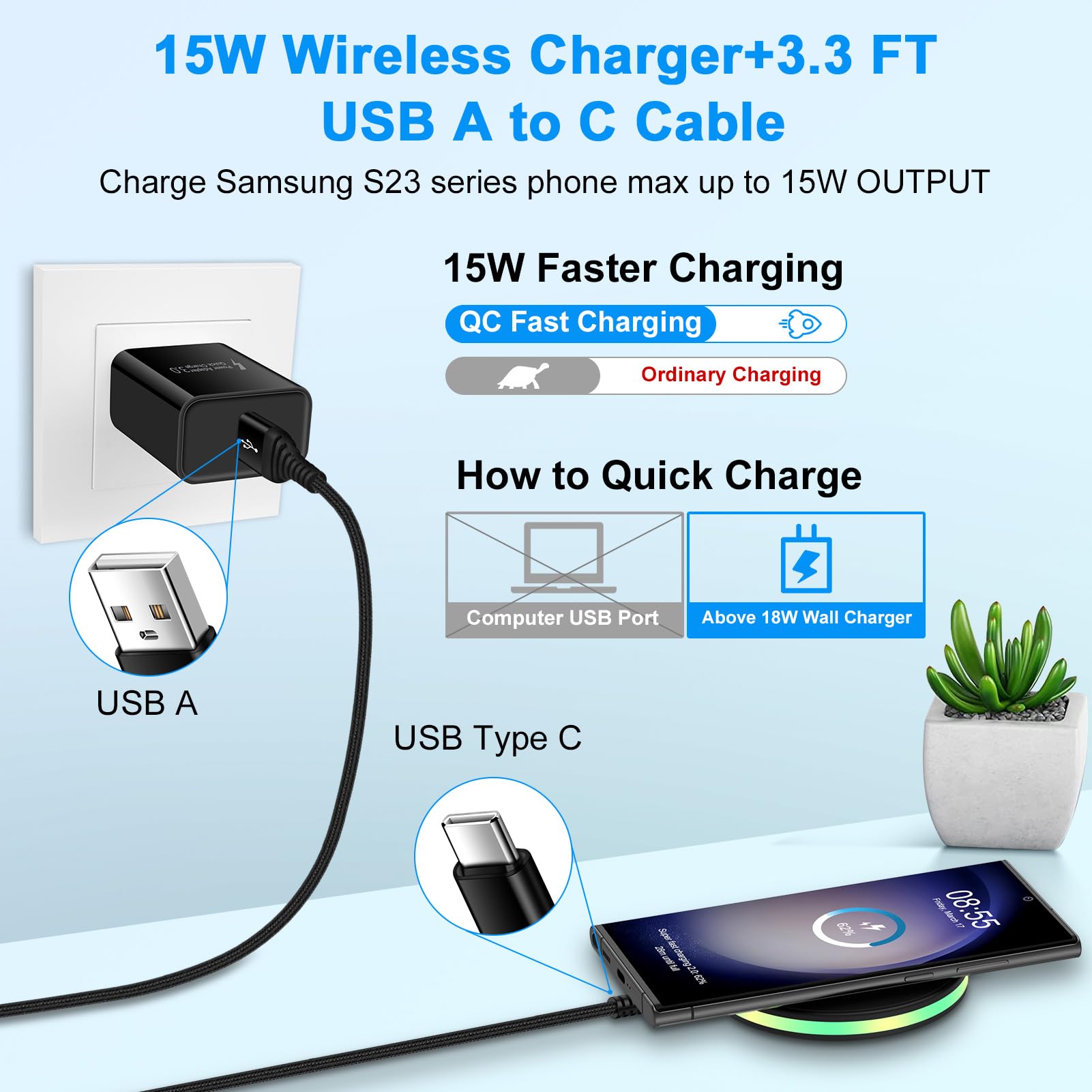 15W Fast Wireless Charger Pad for Samsung Galaxy Z Fold 5,Z Flip 5 4 S24 S23 Ultra S22 S21 FE S20,Motorola Moto Edge 2022 Edge+ 2023,Edge 40 Pro,Google Pixel 8a 8 7,Android Phone Wireless Charging Pad