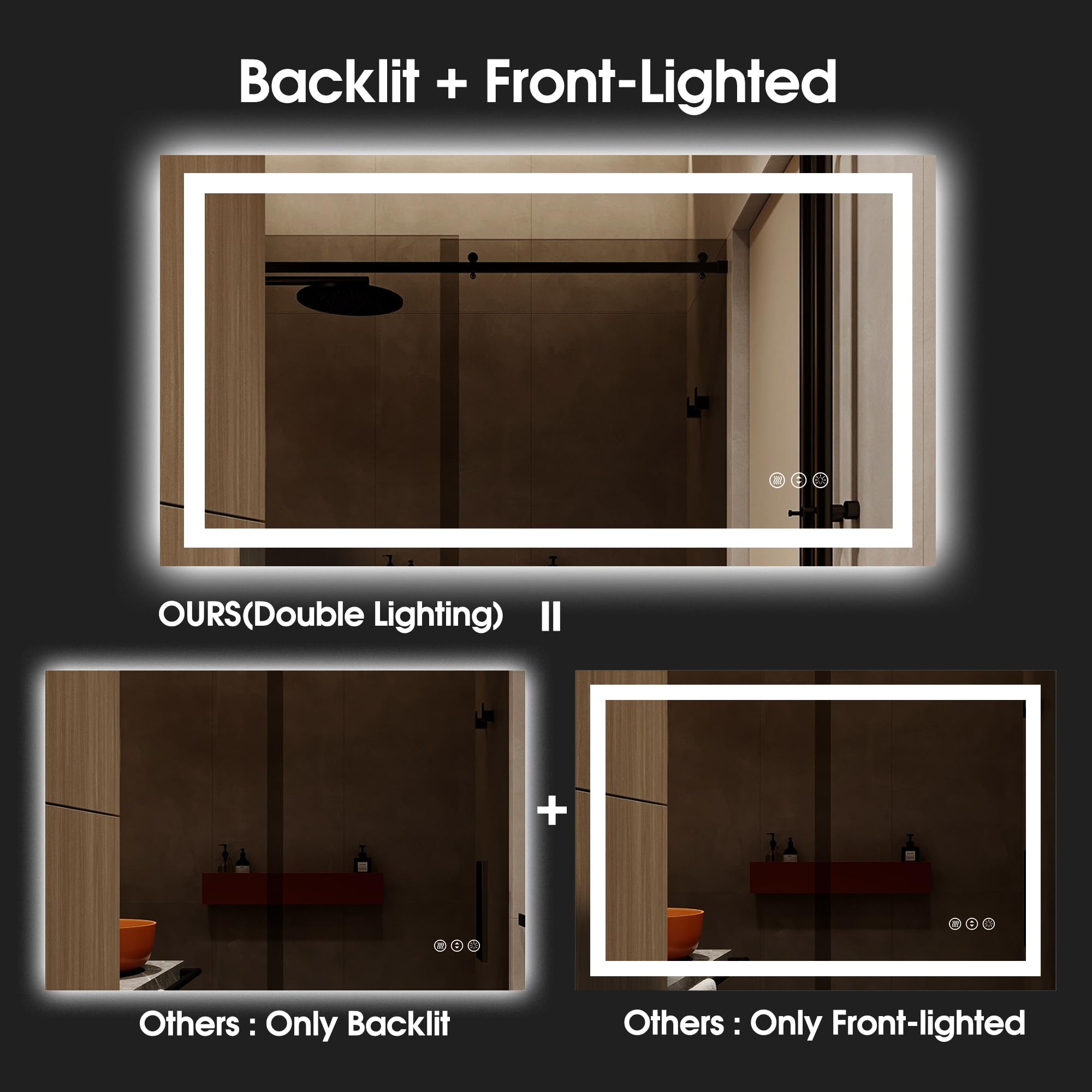 S·BAGNO LED Bathroom Mirror with Lights 28"X20", Wall -Mounted Lighted Bathroom Vanity Mirror, Anti-Fog, Dimmable, Backlit+Front Lit, Tempered Glass, Memory Function(Horizontal/Vertical)