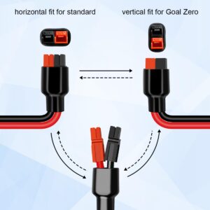 HUQUZN 12FT 10AWG Solar Panel Extension Cable Compatible with Anderson Adapter, Solar Wire with Female and Male Connectors for Portable Power Station Camping, Horizonta