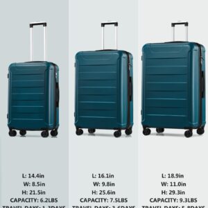 SunnyTour 3 Piece Luggage Set, Hardside Lightweight Suitcase Sets with Spinner Wheels (20"/24"/28", Green Blue)