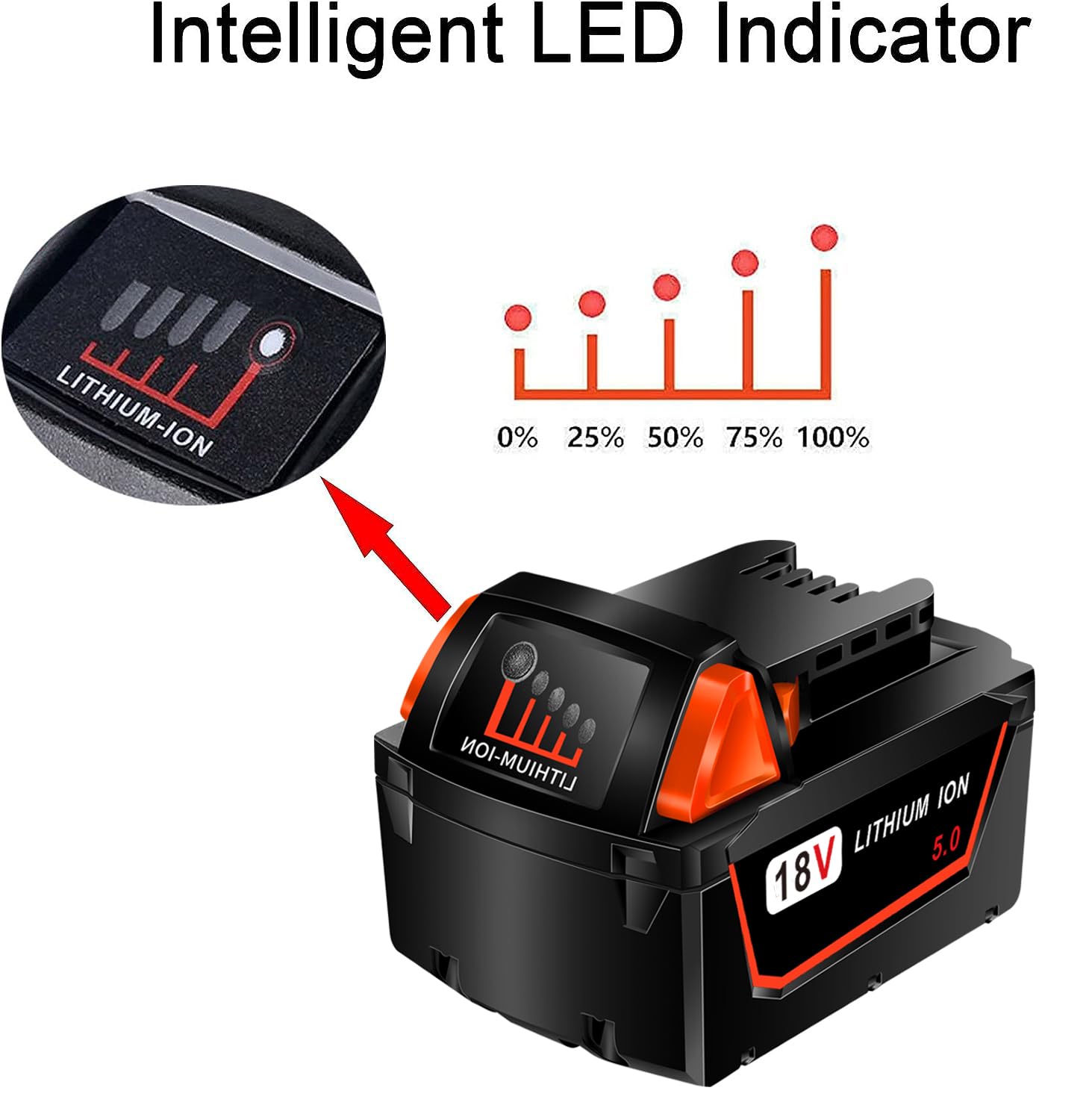 2PACKS 5.0Ah Lithium Battery Replace for Milwaukee M18 Battery 48-11-1850 Cordless Power Tools Batteries and Battery Charger for N14-N18 Charger