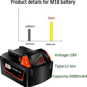 2PACKS 5.0Ah Lithium Battery Replace for Milwaukee M18 Battery 48-11-1850 Cordless Power Tools Batteries and Battery Charger for N14-N18 Charger