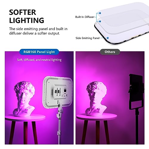 NEEWER 18.3" RGB LED Video Light Panel with App Control Stand Kit 2 Packs, 360° Full Color,60W Dimmable 2500K~8500K RGB168 LED Panel CRI97+ with 17 Scene Effect for Game/YouTube/Zoom/Photography,White