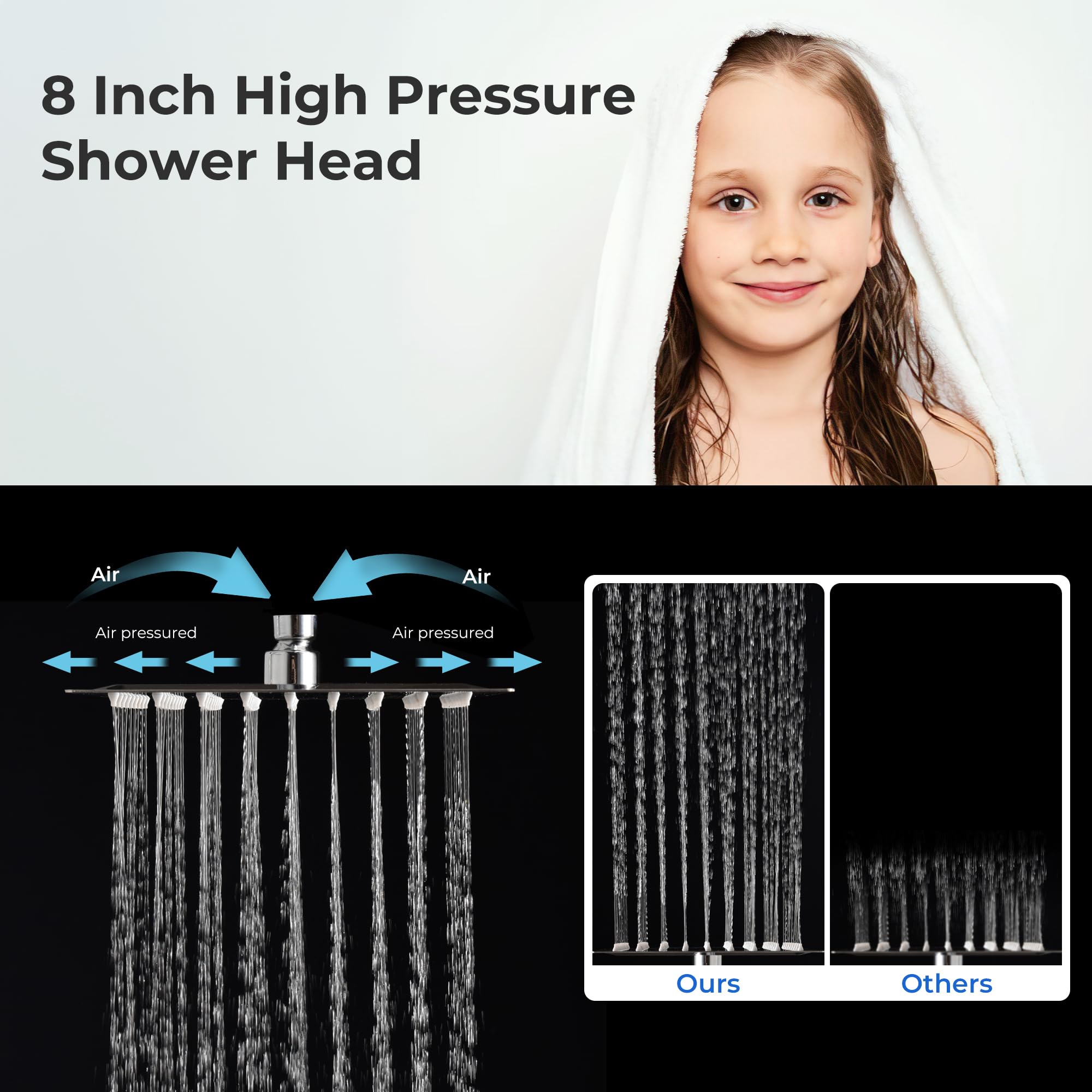 Cuzobro All Metal Dual Square Shower Head With Handheld Spray, 8'' Shower Head Combo Set With 3-Way Diverter, High Pressure Rainfall Shower Head With Extension Arm, 71’’ Extra Long Hose(Chrome)