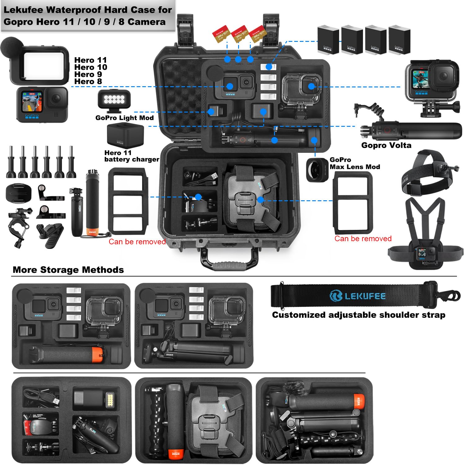 Lekufee Waterproof Hard Case Compatible with Gopro Hero 12/11/10/9/8/Gopro Volta/Media Mod/Creator Edition/Waterproof Action Camera and Accessories(Case Only)(Includes Shoulder Strap)