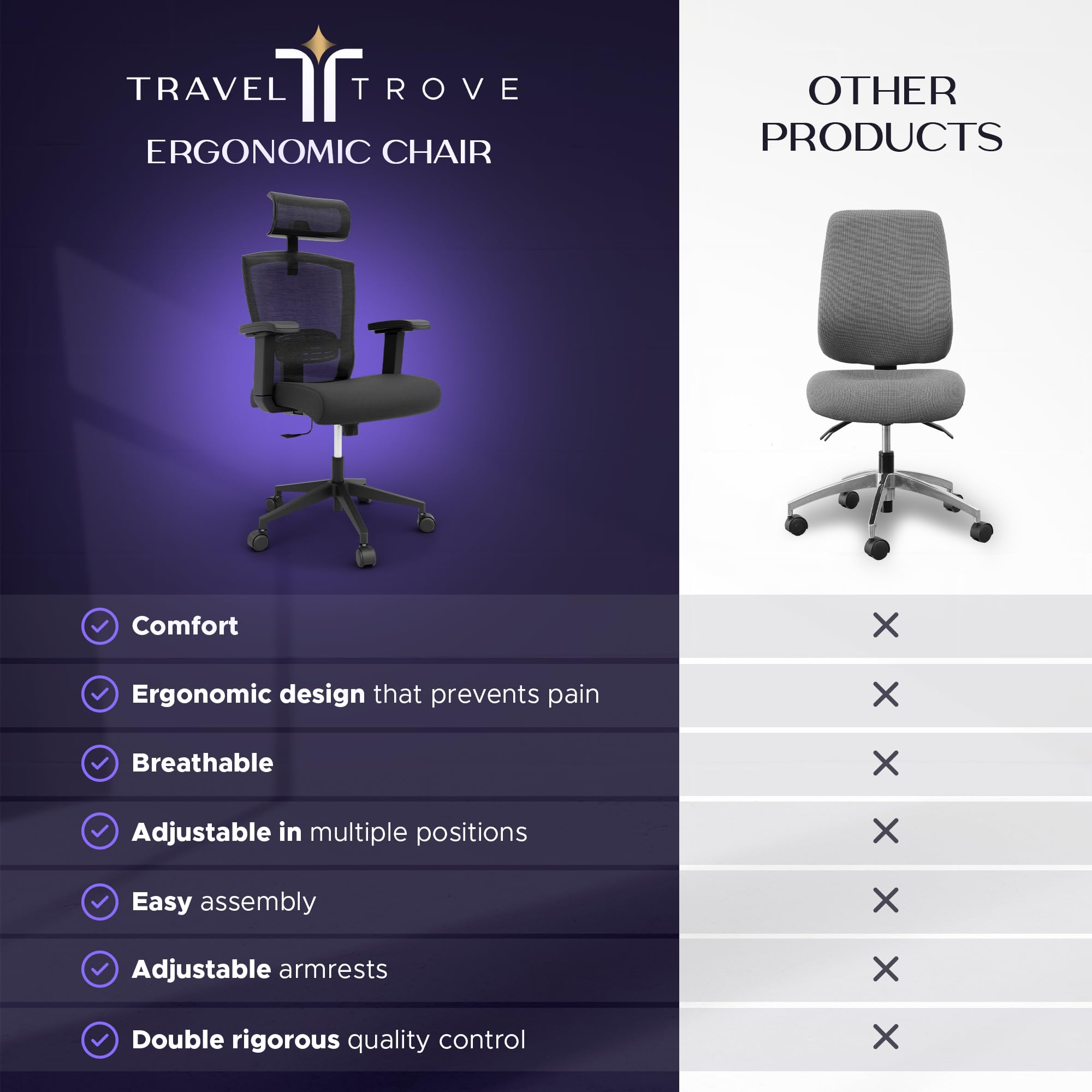 Travel Trove - Ergonomic Office Chair with Headrest - Reclining Office Chair - Ergonomic Desk Chair - Ergonomic Chairs for Home Office - Ergonomic Mesh Office Chair - Office Chair Ergonomic