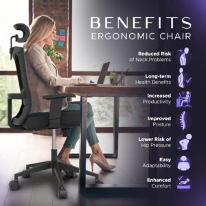 Travel Trove - Ergonomic Office Chair with Headrest - Reclining Office Chair - Ergonomic Desk Chair - Ergonomic Chairs for Home Office - Ergonomic Mesh Office Chair - Office Chair Ergonomic