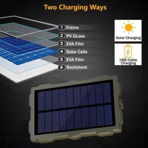 Trail Camera Solar Panel, SUNTEKCAM Solar Battery Charger Kit 12V/1A 6V/2A with Build-in 3000mAH Rechargeable Lithium Battery IP66 Waterproof Hunting Accessory