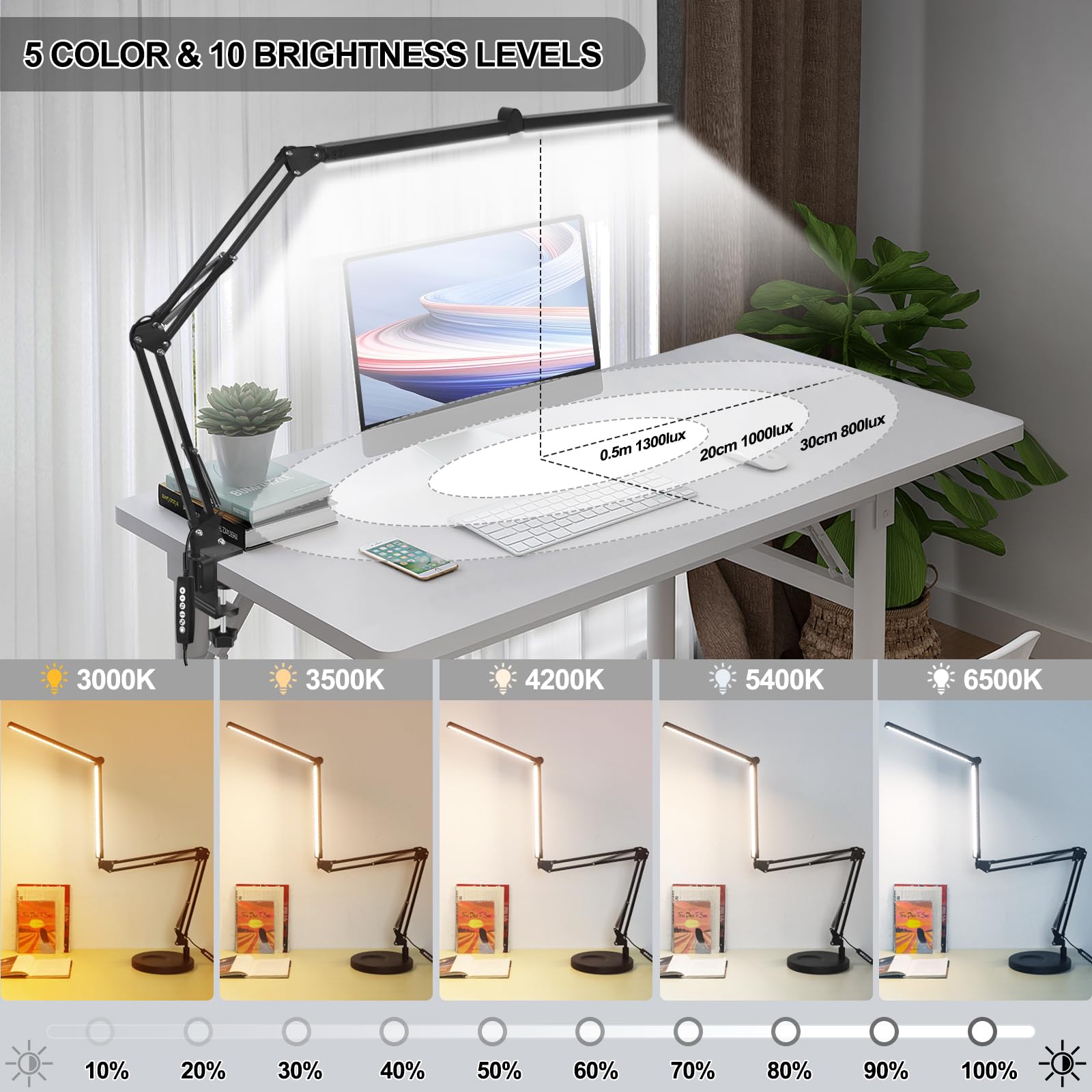 2-in-1 Desk Lamps for Home Office, 24W Large LED Desk Lamp with Remote Control, Double Head Computer Desk Lamp with Sleep Mode, 5 Colors Stepless Dimming Architect Workbench Light with Memory Function