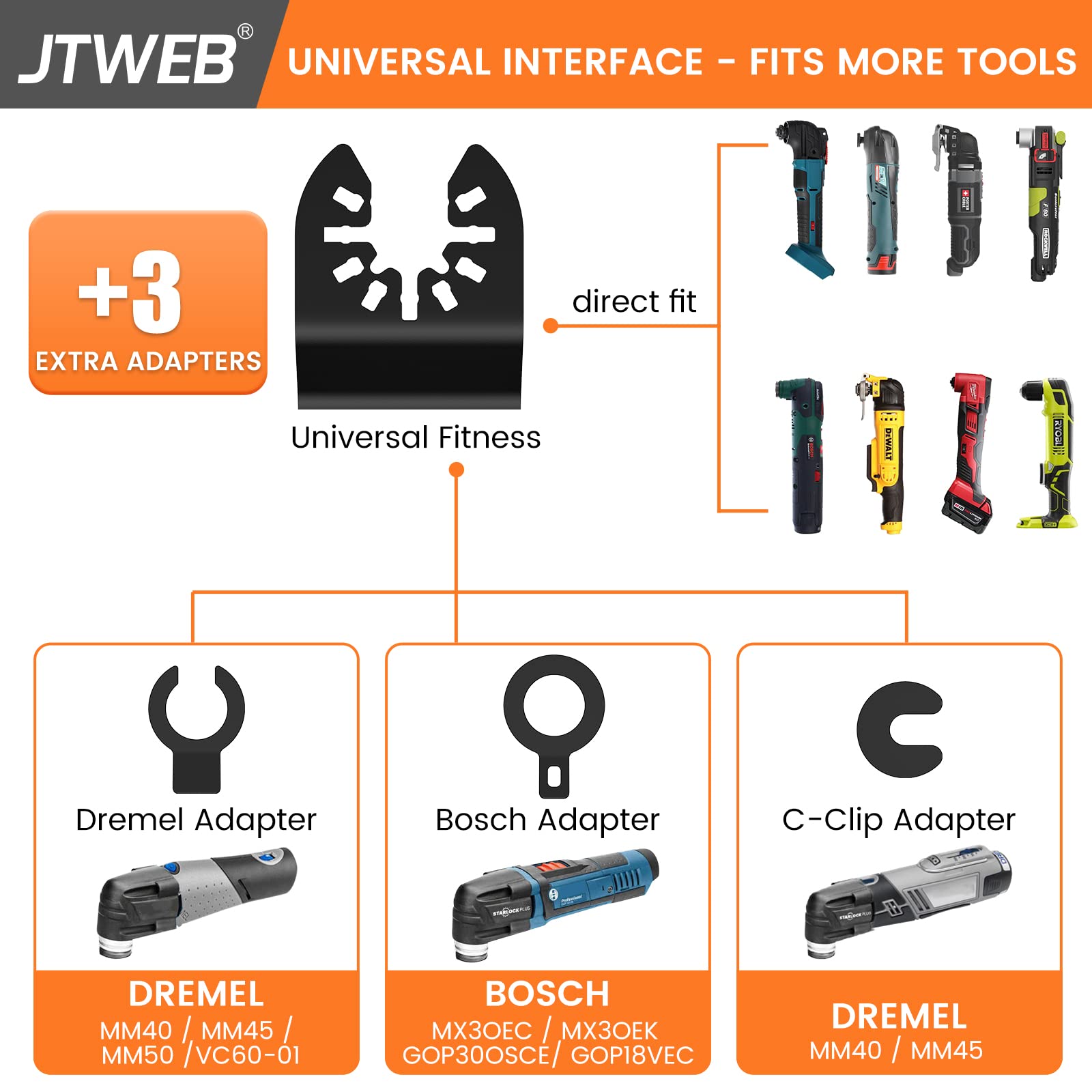 JTWEB Carbide Oscillating Tool Blades, Carbide Oscillating Saw Blades Multitool Blades Heavy Duty for Hard Material, Hardened Metal, Steel Nails, Bolts, Screws, Universal Multi Tool Blades Kits