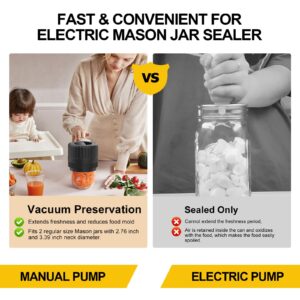 Electric Mason Jar Vacuum Sealer Kit for Wide and Regular Mouth, HUIJUTCHEN Cordless Mason Jar Sealer Vacuum Kit with LED Display for Power, Work Time, Auto Mason Jar Sealer Vacuum Kit for Foodsaver