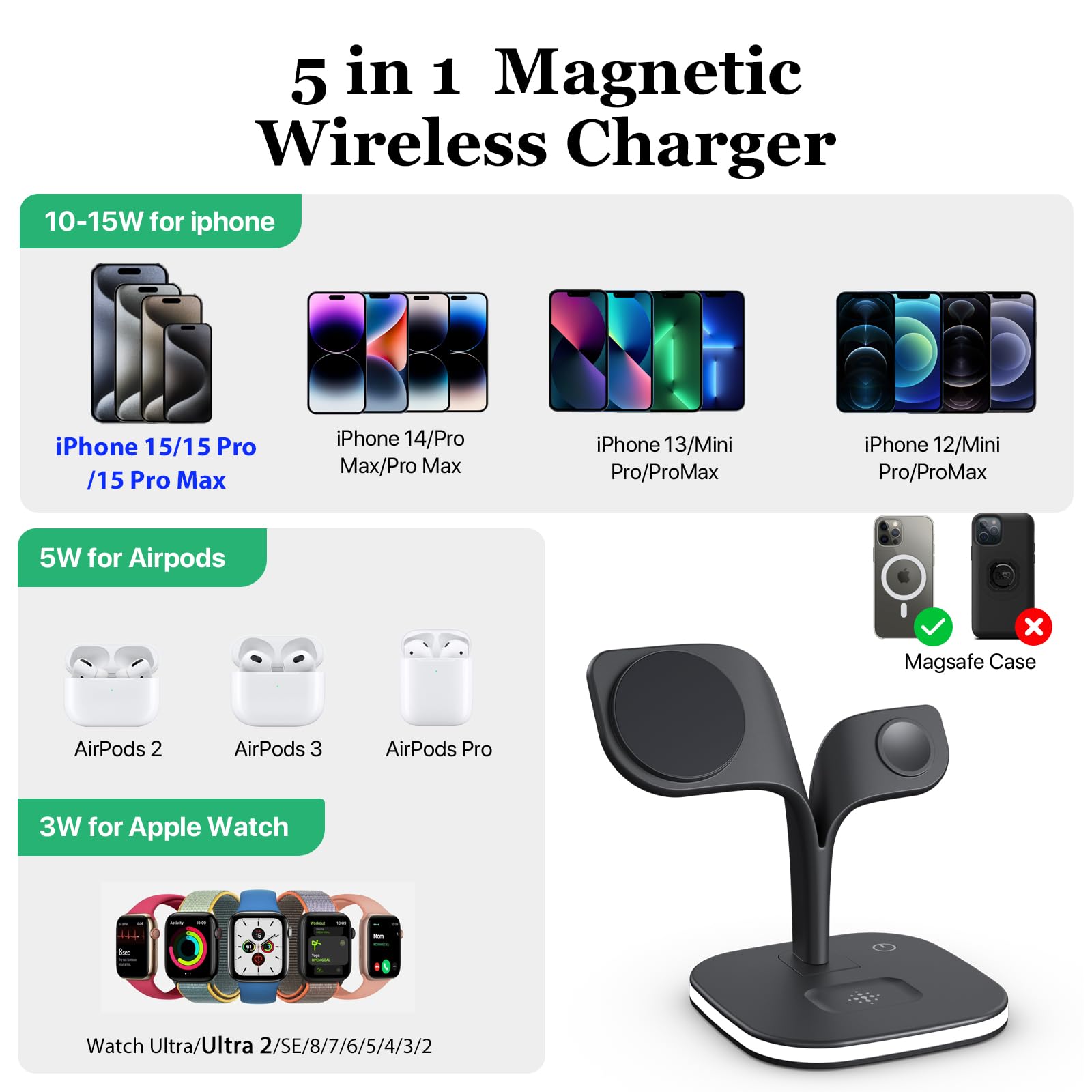 Wireless Charging Station, 5 in 1 Fast Mag Safe Magnetic Charger Stand for iPhone 14,13,12 Pro/Max/Mini/Plus, Apple Watch Ultra 8/7/6/SE/5/4/3/2 and Airpods 3/2/Pro (Black) (Black)