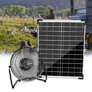 fanspex 8" solar fan, 20w solar panel powered fan kit for outdoor cooling 7/24 use, high velocity portable floor fan for outside chicken coop, small greenhouse, dog house, 2-speeds, 40db low noise