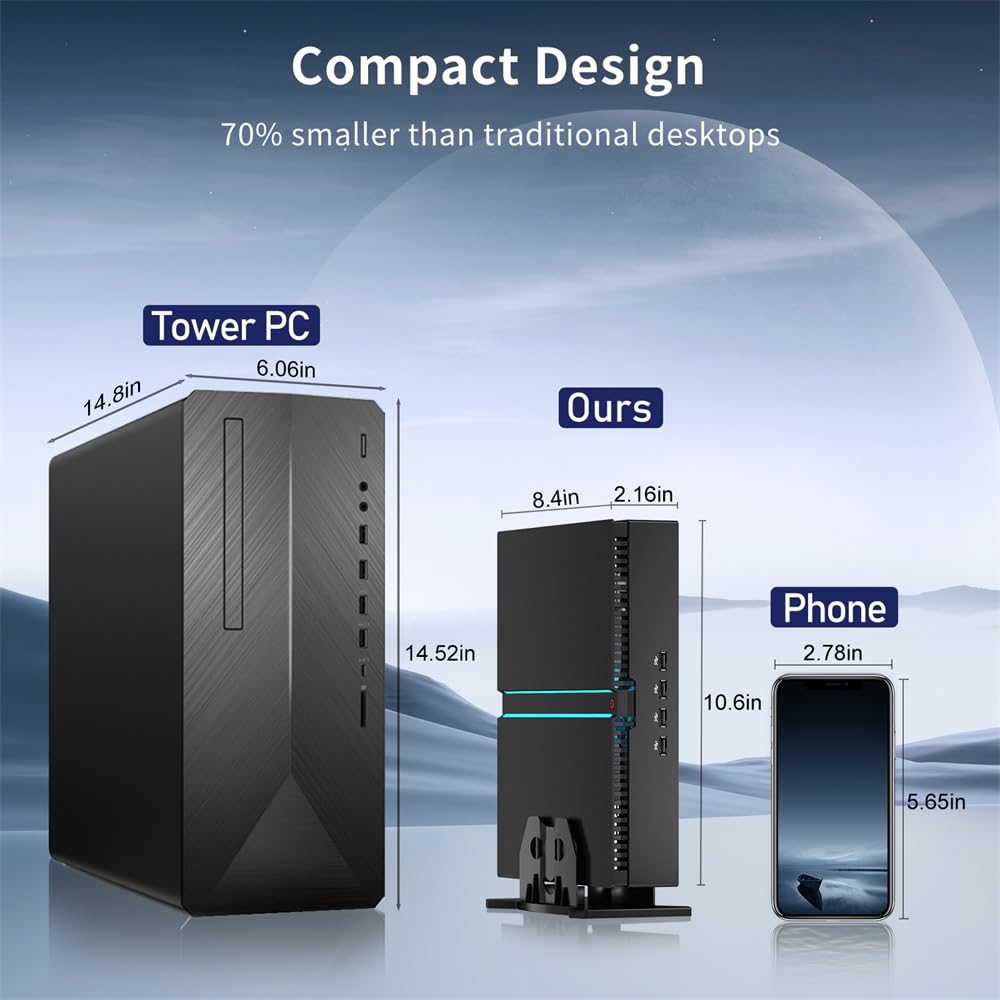 msecore Mini Gaming PC, Core i7-13700F with RTX4060Ti Desktop Computer, 64G DDR5 RAM 2T PCIE 4.0 SSD, WiFi 6E, 2* HDMI/ 2* DP, 8K, Optical, Dual LAN, Windows 11 Pro