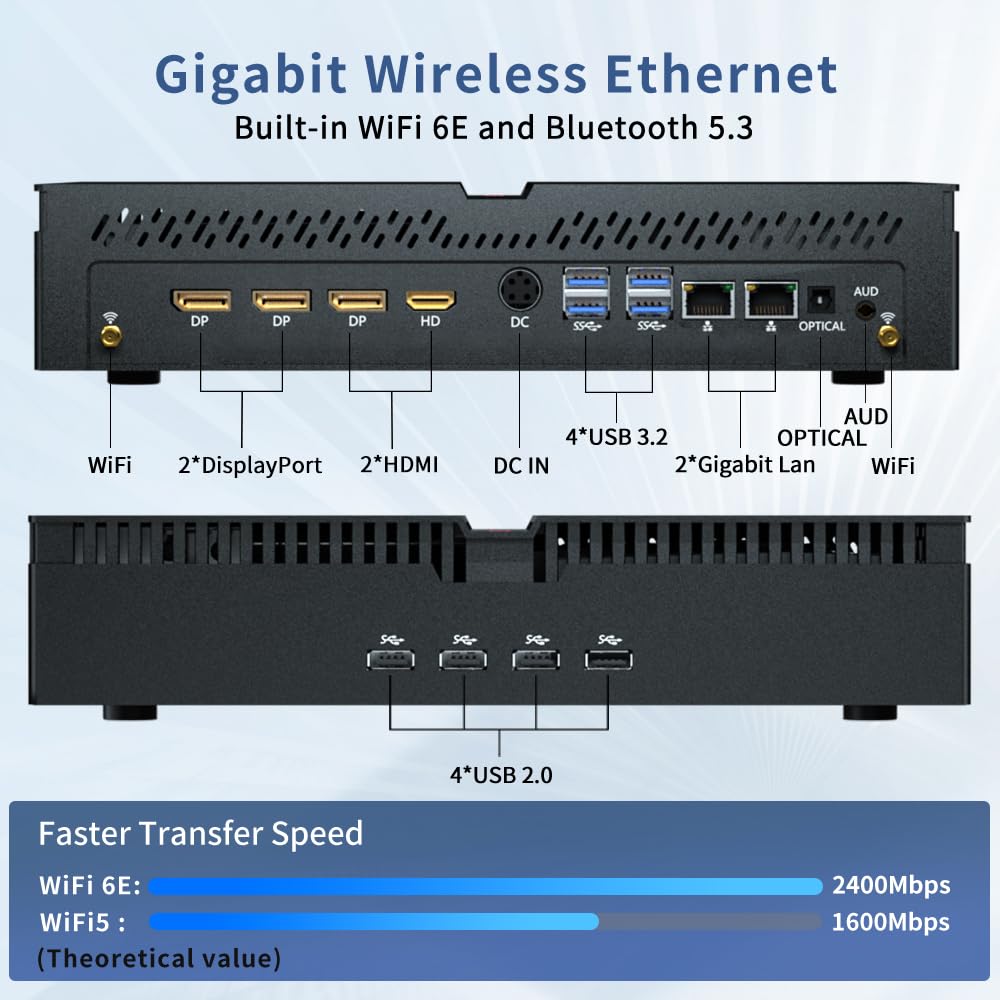 msecore Mini Gaming PC, Core i7-13700F with RTX4060Ti Desktop Computer, 64G DDR5 RAM 2T PCIE 4.0 SSD, WiFi 6E, 2* HDMI/ 2* DP, 8K, Optical, Dual LAN, Windows 11 Pro