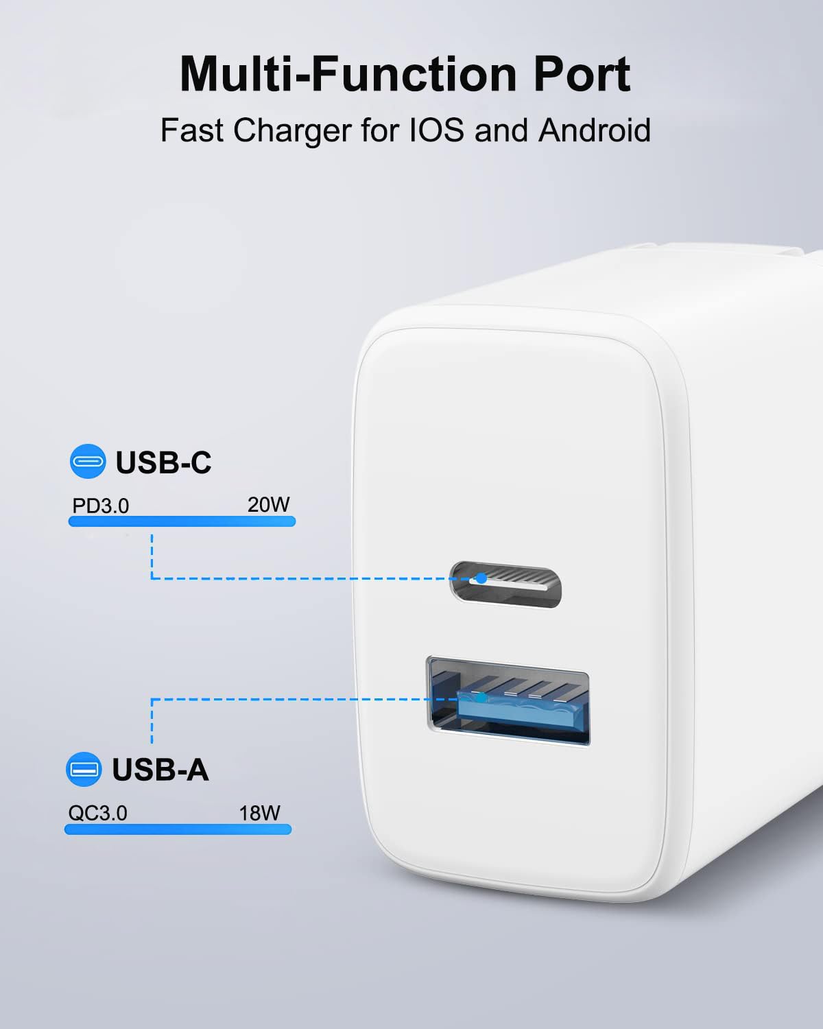 20W Dual Port Fast Charger for iPad 9th 8th 7th Generation 10.2 inch, iPad Air 3/2, iPad Mini 5, Foldable Wall Charger with 6.6ft USB-C to Lightning Fast Charging Cable