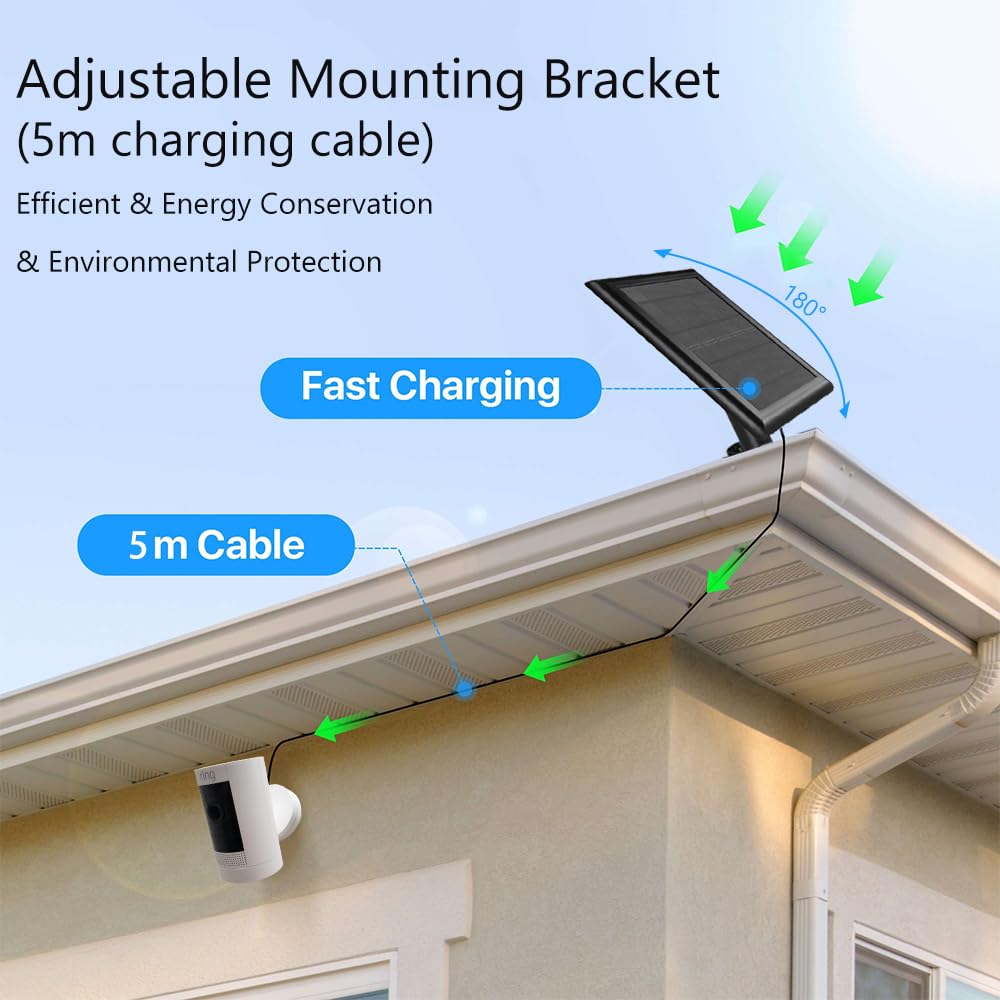 Solar Panel Compatible with Ring Stick Up Camera Battery/Ring Spotlight Cam Battery/Reolink Argus Pro,Includes 3.5mm Plug with USB & Type-C Adapter,5v/2.4W Output Fast Charging