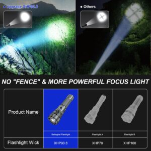 Bailinghai 200000 Lumen Super Bright Rechargeable Flashlight, XHP90.8 LED Chip, 5 Lighting Modes, 5000mAh Battery, IPX6 Waterproof, Digital Display, Durable Use, Easy to Carry, Impact Resistant