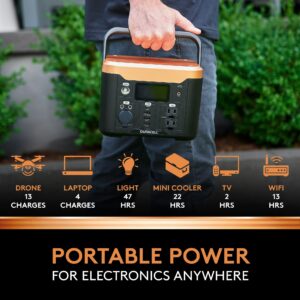 Duracell Power Station 300 with 100W Solar Panel for Power Outages, Emergency Kits, Home Electronics and Outdoor Use