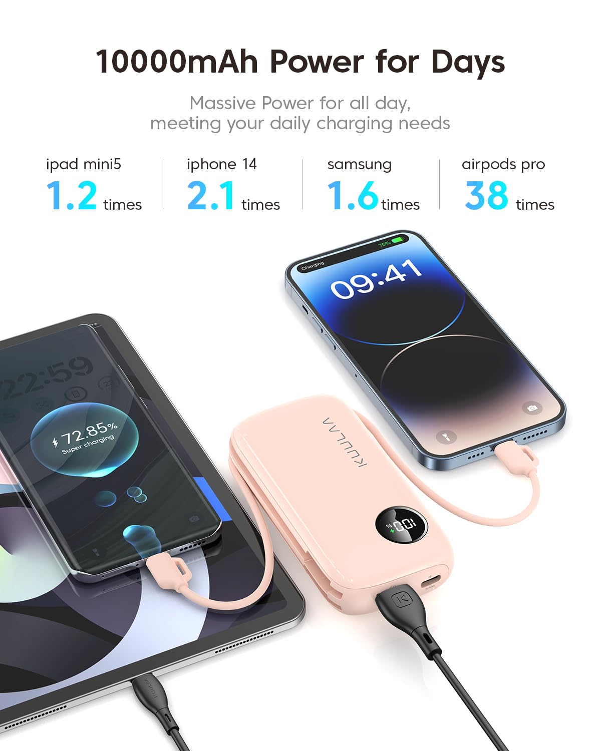 Portable Charger Power Bank 10000mAh Fast Charging PD 20W Portable Phone Charger with Built in Cable, LED Display Battery Pack for iPhone Android Samsung etc