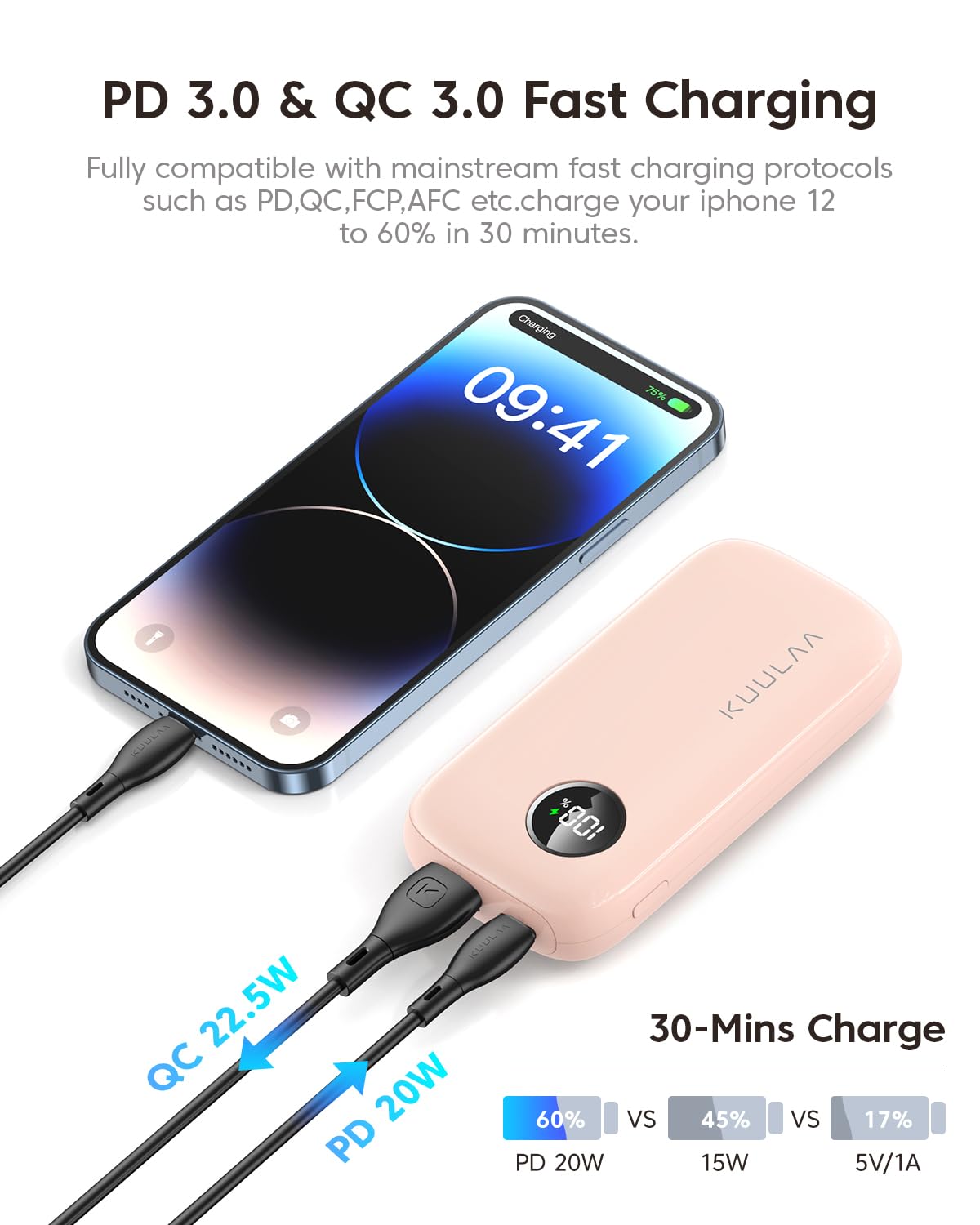 Portable Charger Power Bank 10000mAh Fast Charging PD 20W Portable Phone Charger with Built in Cable, LED Display Battery Pack for iPhone Android Samsung etc