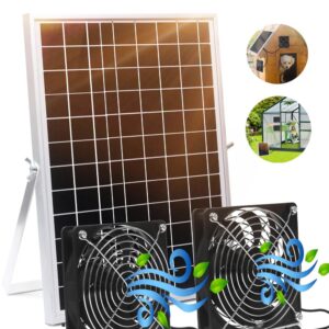 Aeecruny Solar Powered Fan Kit, Upgrade 15W Solar Panel Fan for Campervan, Greenhouse, Solar Exhaust Fan for Shed, Pet Houses