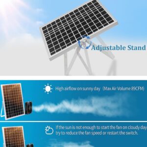 Aeecruny Solar Powered Fan Kit, Upgrade 15W Solar Panel Fan for Campervan, Greenhouse, Solar Exhaust Fan for Shed, Pet Houses