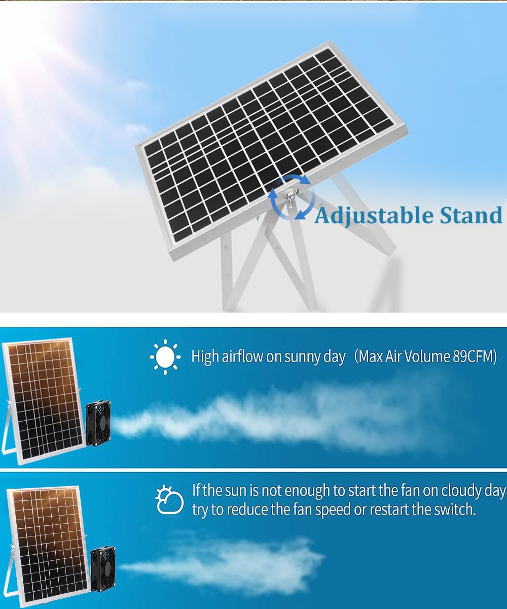 Aeecruny Solar Powered Fan Kit, Upgrade 15W Solar Panel Fan for Campervan, Greenhouse, Solar Exhaust Fan for Shed, Pet Houses