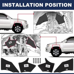 URMECCH Engine Splash Guards Fender Liner for Toyota Tacoma 2005-2023 Mud Flaps Front 4PC Set with 20 Clips, Tire Tread Depth Gauge, Brake Lining Tester