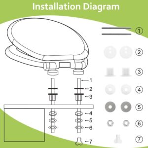 SAINOS Elongated Wooden Toilet Seat with Quietly Close and Soft Close Hinges, Adjustable Toilet Seat, Easy to Install also Easy to Clean