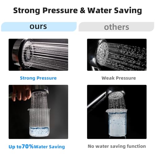 Pure Take Carbon Filters High Pressure Shower Head Handheld, Remove Chlorine, Chloramine, Fluoride,Heavy Metals, Toxic Chemicals Reduces Dry Itchy Skin.5 Spray Mode for Hard Water with Hose Bracket