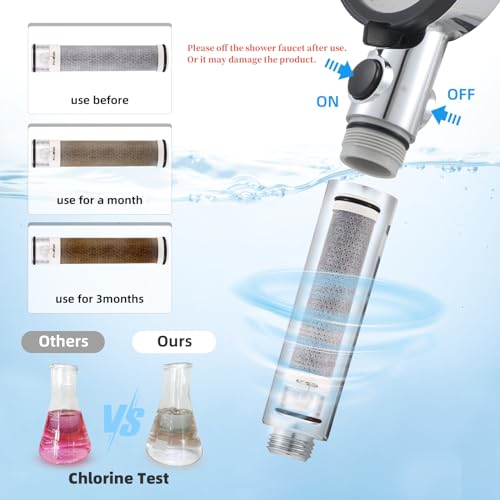 Pure Take Carbon Filters High Pressure Shower Head Handheld, Remove Chlorine, Chloramine, Fluoride,Heavy Metals, Toxic Chemicals Reduces Dry Itchy Skin.5 Spray Mode for Hard Water with Hose Bracket