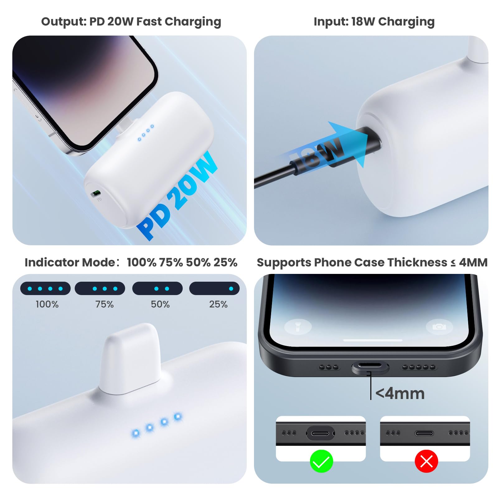 [2-Pack] Mini Portable Charger for iPhone,5200mAh Ultra Compact PD Fast Charging Power Bank,Plug-in Battery Pack Travel Cordless Phone Charger,Compatible with iPhone 14/14Pro/13/12/11/X/8/7/6plus etc