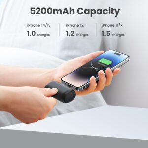 [2-Pack] Mini Portable Charger for iPhone,5200mAh Ultra Compact PD Fast Charging Power Bank,Plug-in Battery Pack Travel Cordless Phone Charger,Compatible with iPhone 14/14Pro/13/12/11/X/8/7/6plus etc