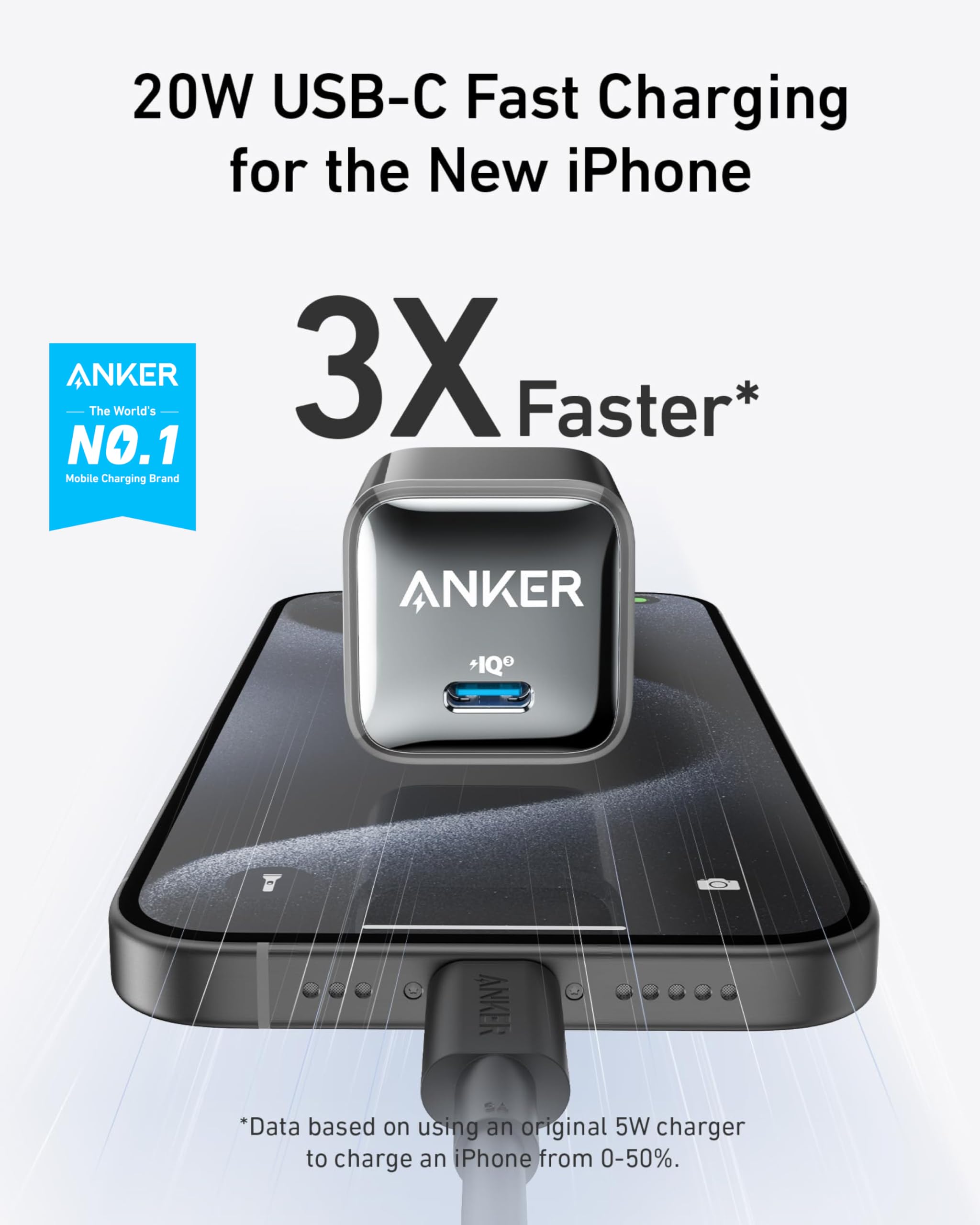Anker USB C Charger Block 20W, Anker 511 Charger (Nano Pro), PIQ 3.0 Compact Fast Charger for iPhone 15/15 Plus/15 Pro/15 Pro Max, 14/13/12 Series, Galaxy, Pixel 4/3, iPad (6 ft USB-C Cable Included)