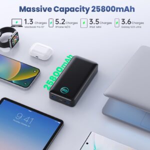 Power Bank 25800mAh, 65W USB C Laptop Portable Charger,PD QC Fast Charging 3 Output Battery Pack,LCD Display Power bank, For Laptop MacBook Pro/Air,iPad Pro, Dell XPS HP iPhone 15/14 Samsung s23-Black