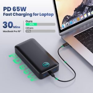 Power Bank 25800mAh, 65W USB C Laptop Portable Charger,PD QC Fast Charging 3 Output Battery Pack,LCD Display Power bank, For Laptop MacBook Pro/Air,iPad Pro, Dell XPS HP iPhone 15/14 Samsung s23-Black