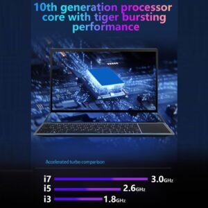 ASHATA Ultra Thin Laptop, 16 inch Main Screen,14 inch Touch Sub Screen 1920x1200, for Intel I7 10750H, 16GB RAM, Laptop Computer for Windows 10 11 System, with Stylus, 5000mAh, Silver