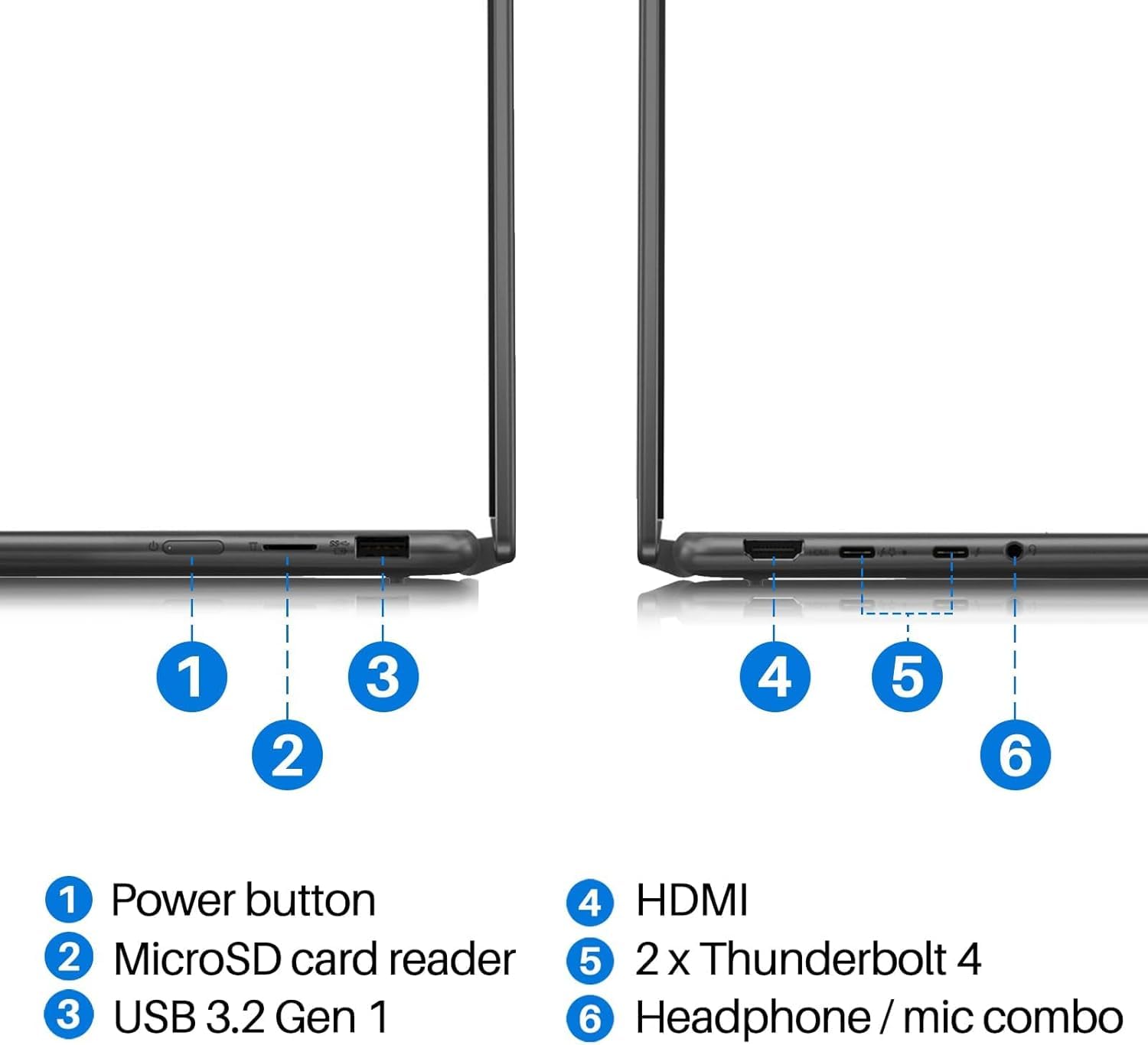 Lenovo 2023 Newest Yoga 7i 2-in-1 Laptop, 14" 2.2K IPS Touchscreen, Intel Core i7-1355U(10 core), 16GB RAM, 1TB SSD, Intel Iris Xe Graphics, Backlit Keyboard, Wi-Fi 6E, Windows 11 Home, Storm Grey