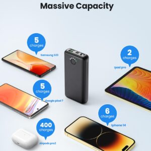 Portable Charger Power Bank 30000mAh - USB C 22.5W Fast Charging External Battery Pack Charging Bank PD QC4.0 with Flashlight 3 Outputs & 2 Inputs Phone Charger for iPhone Samsung Galaxy iPad etc