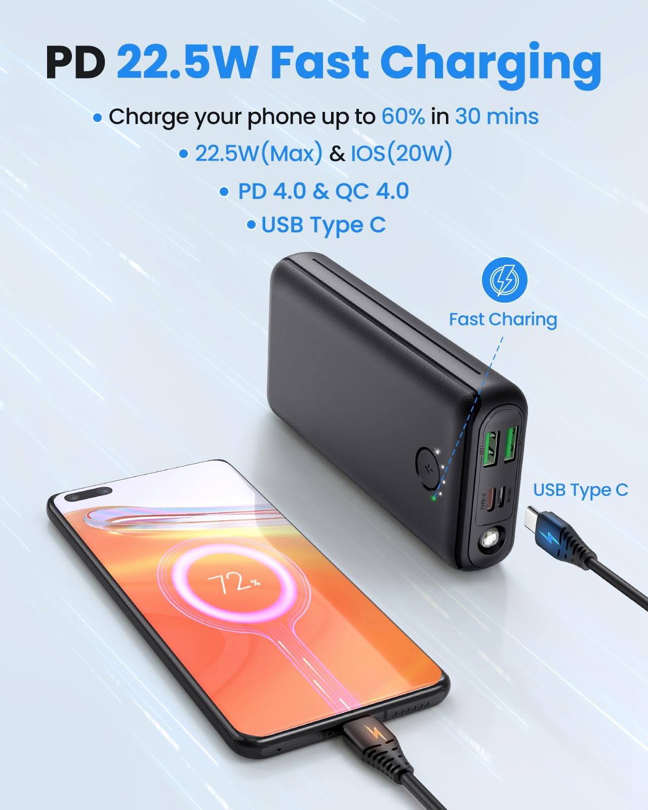 Portable Charger Power Bank 30000mAh - USB C 22.5W Fast Charging External Battery Pack Charging Bank PD QC4.0 with Flashlight 3 Outputs & 2 Inputs Phone Charger for iPhone Samsung Galaxy iPad etc