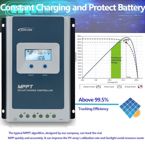 EPEVER 30A MPPT Solar Charger Controller with Tempreture Sensor 12V 24V Auto Indentify Apply for Lead Acid Lithium LiFePO4 (Tracer3210+MT50+USB+Tempreture Sensor)