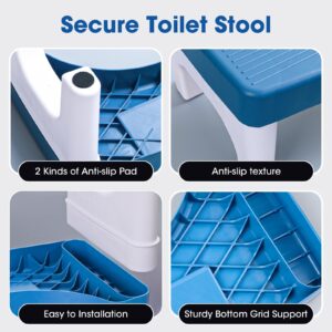 Toilet Stool Squat Adult, Bathroom Stool, Sturdy Poop Stool for Bathroom Adults, Toilet Foot Step Stool for Adults with Storage Groove, 7 Inch Height Blue