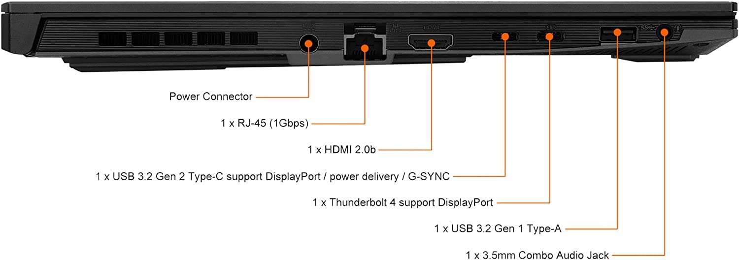 ASUS TUF Dash F15 Gaming Laptop (15.6" 144Hz, Intel 12th Gen i7-12650H, 64GB RAM, 2TB PCle SSD, Geforce RTX 3070 8GB (Beat RTX 4060)), Thunderbolt 4, Backlit KB, IST Cable, Win 11 Home - Black